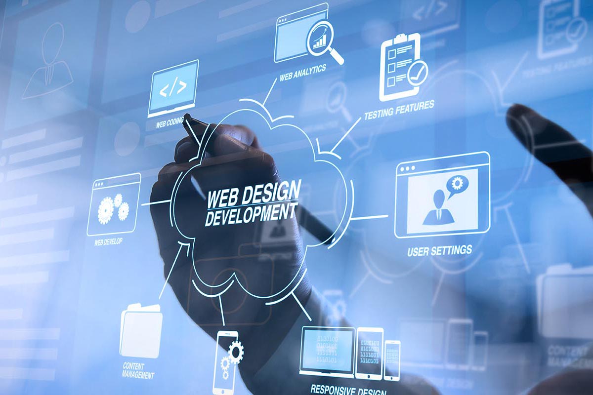 Tech 2 Success Web Design Services