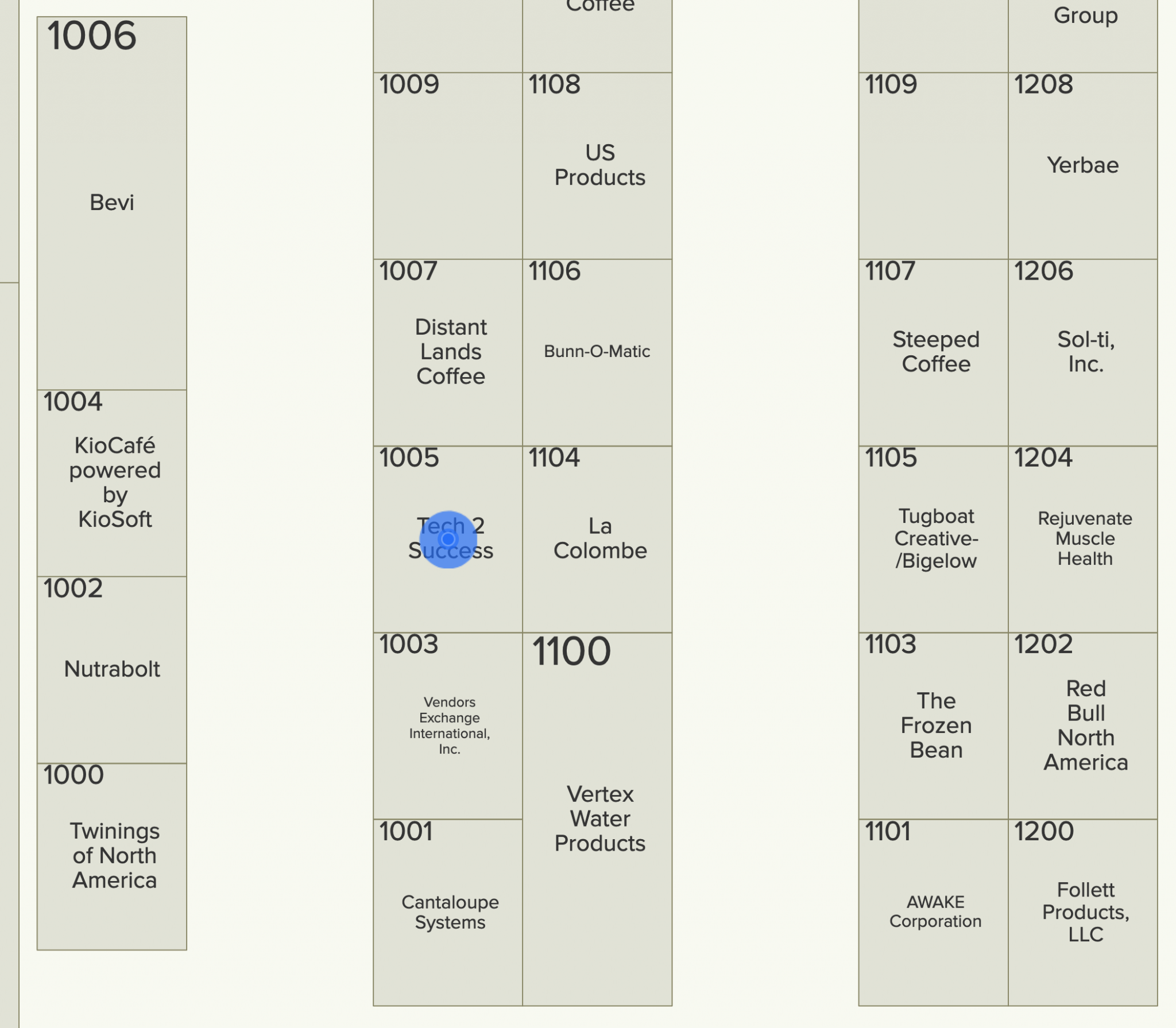 NAMA Coffee Tea & Water Show 2022 Tech 2 Success